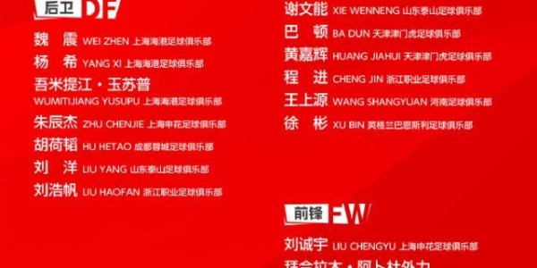 亿万28下载-国足名单大换血 9名U23国脚引关注南下澳洲压力大